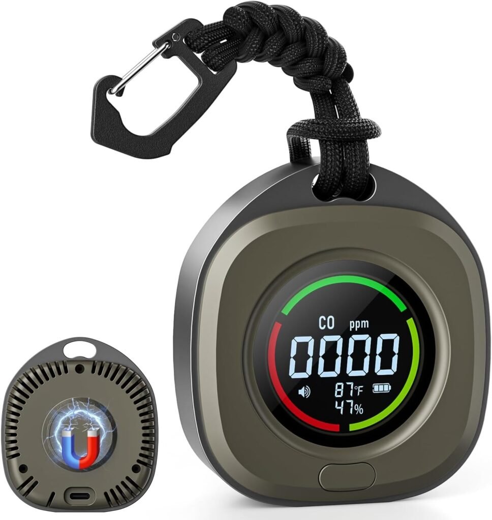 Portable Carbon Monoxide Detectors for Travel 3-in-1 Square Carbon Monoxide Monitor with 43 Detection Holes, RV CO Detector Alarm Temp/Humidity Sensor for Home, Camping & Travel Tent Car